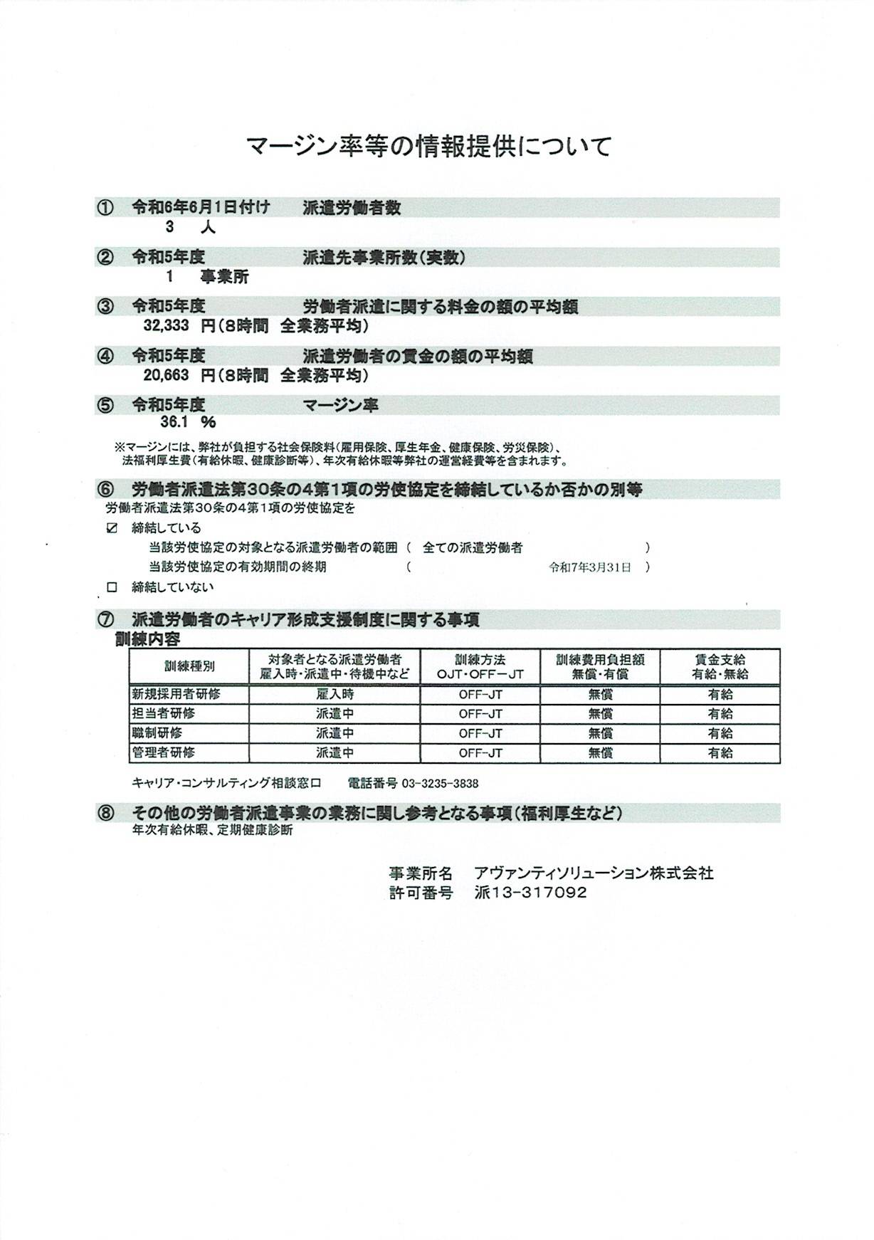 周辺地図